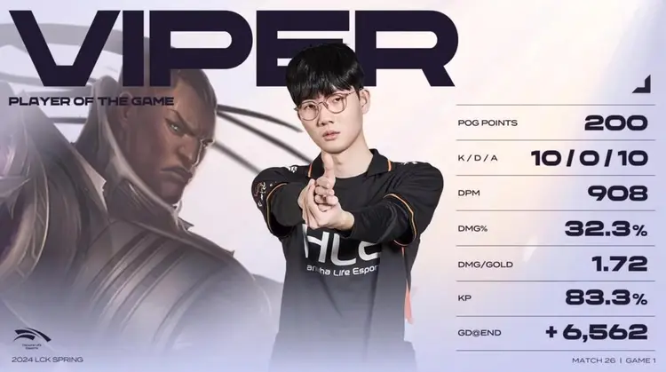 开云体育登录-TES横扫DK，Viper关键团战开团秒人强强对话八强赛，留下经典瞬间