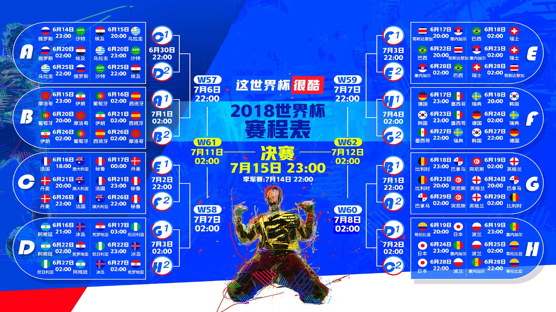 亚洲之光燃爆赛场,伊拉克掀翻丹麦,孙兴慜战术价值重塑世界杯格局